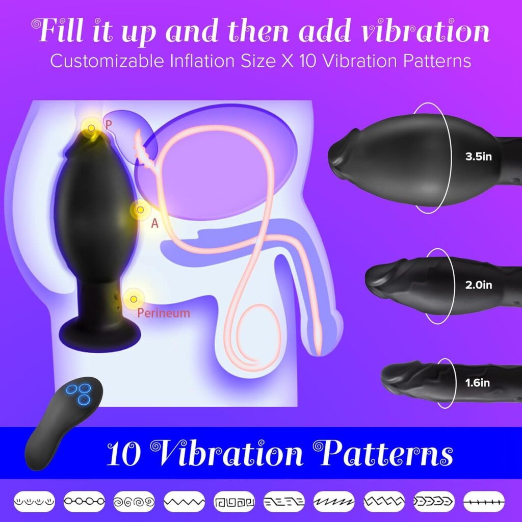 Best Anal Dildo Vibrator Toy in Pakistan