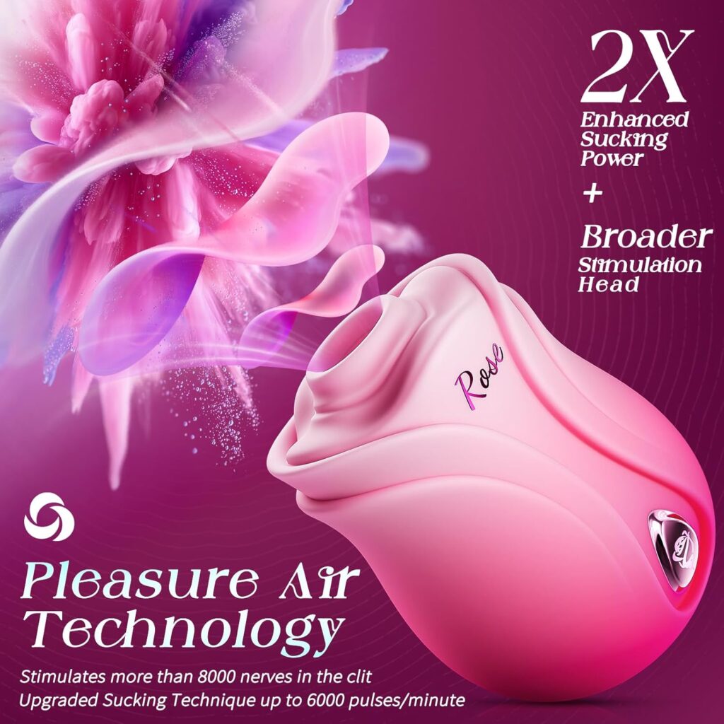Best Rose Sucking Vibrator in Pakistan