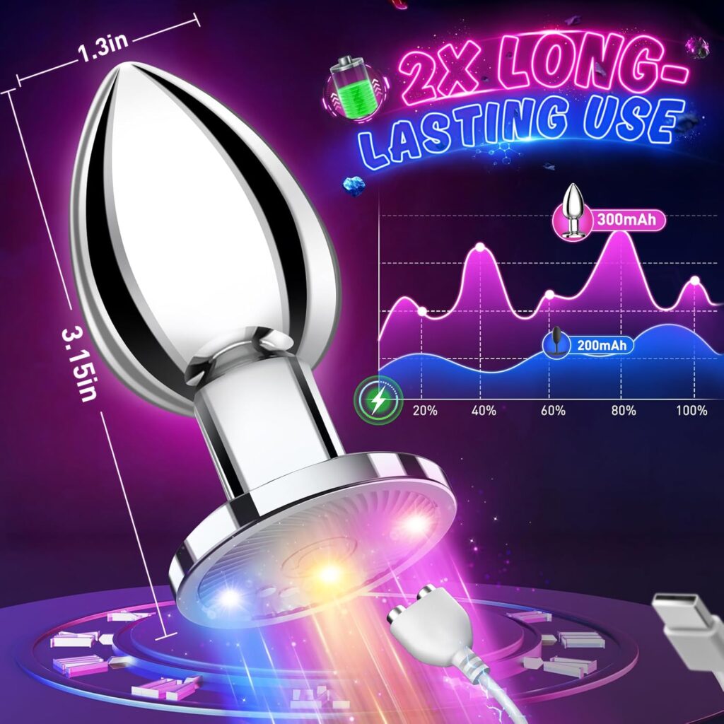Best Vibrating Anal Toys in Pakistan