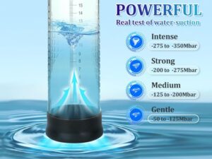 Best Electric Penis Enlarge Pump in Pakistan