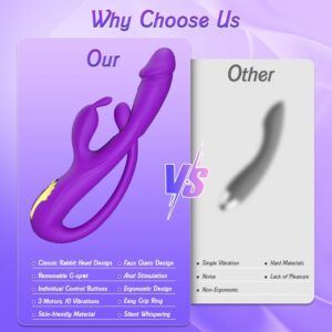 3 in 1 G Spot Vibrator in Pakistan