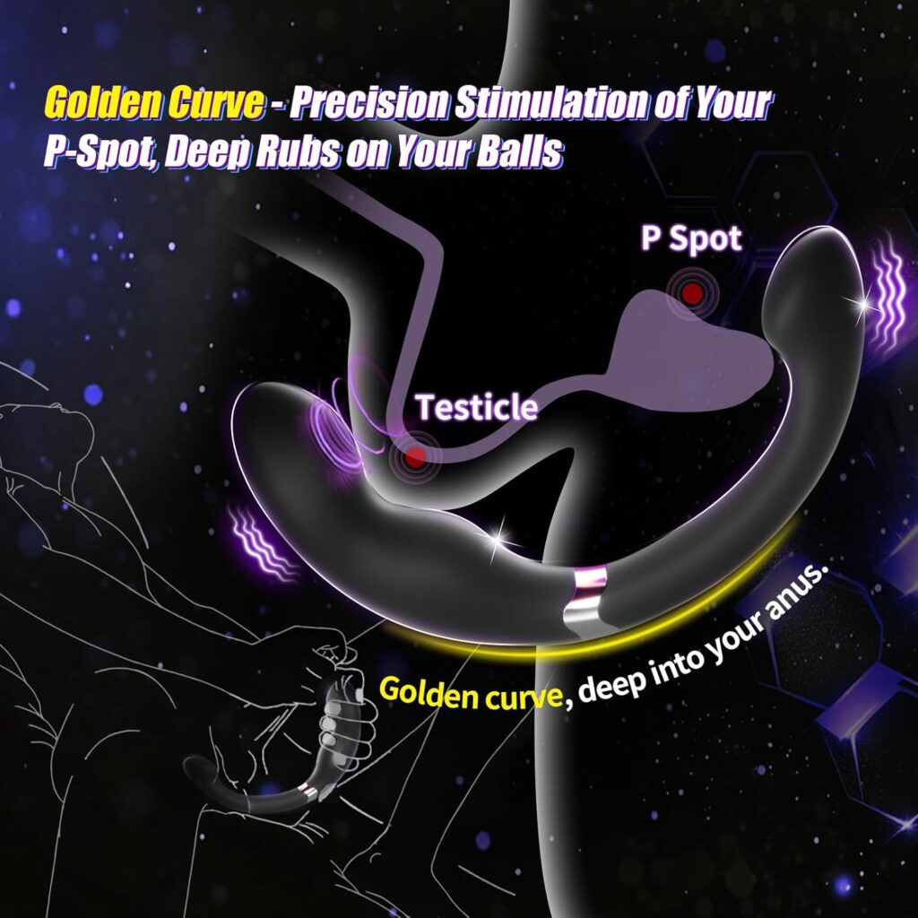 Best Vibrating Anal Dildo Pakistan