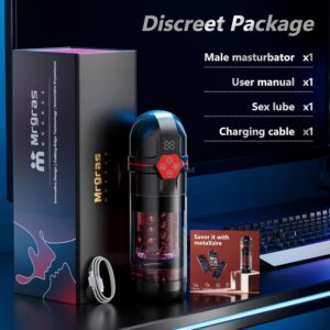 Best Penis Masturbator in Pakistan