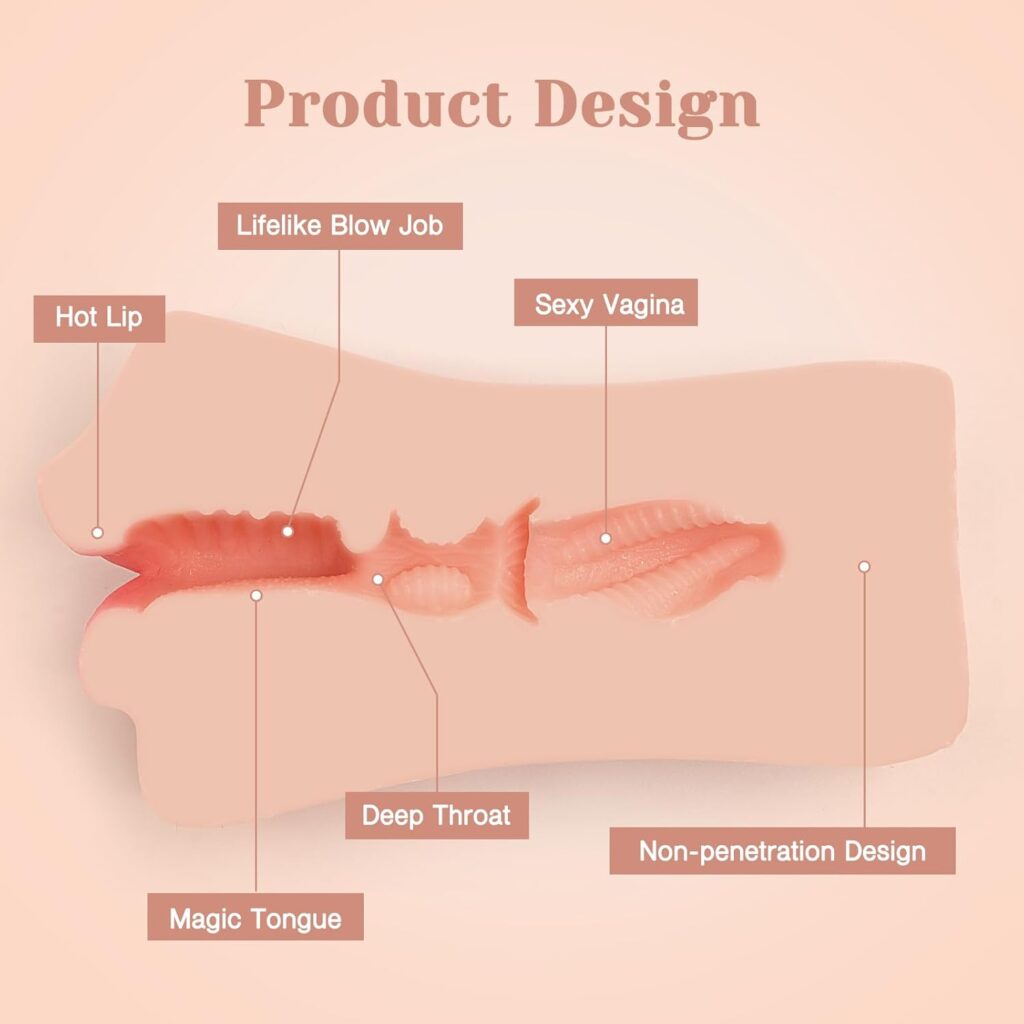 Buy Mouth Masturbators in Pakistan