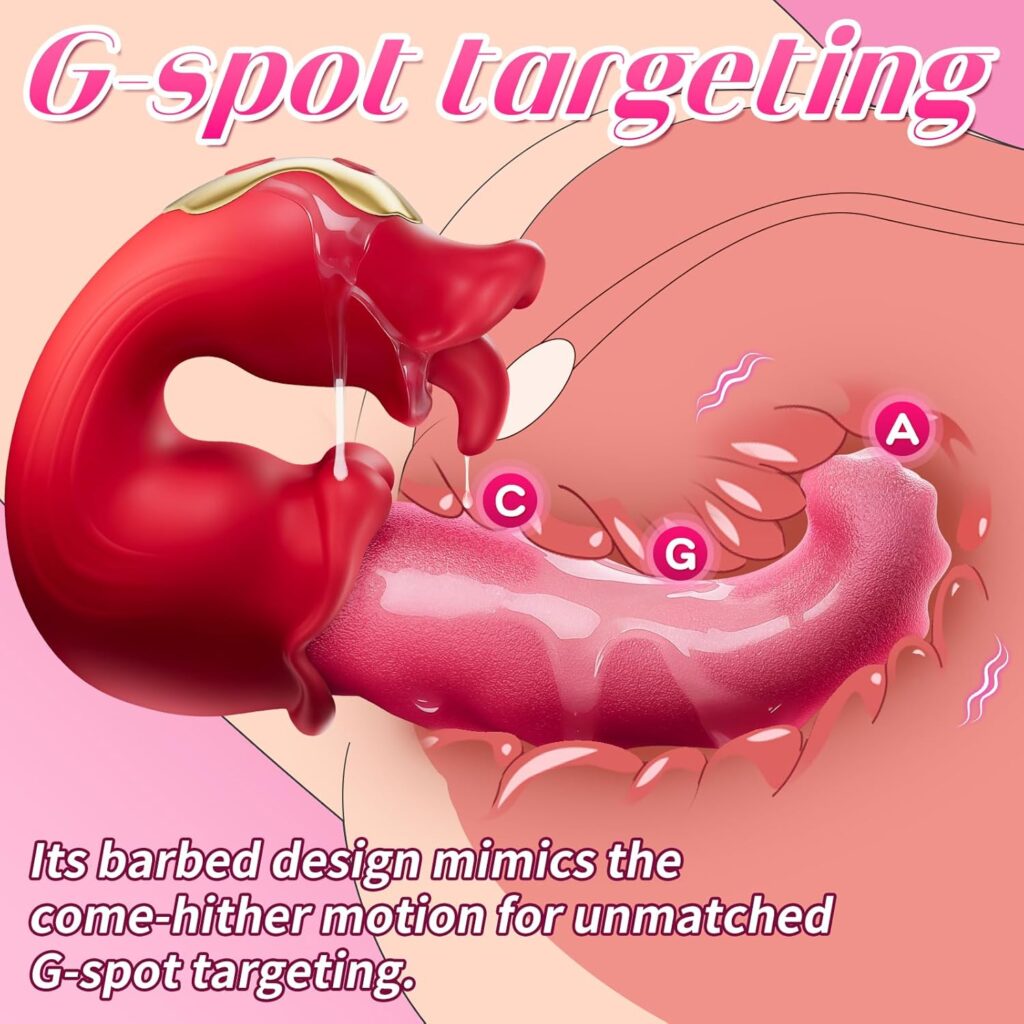 Buy Rose Adult Sex Toy in Pakistan
