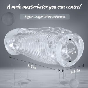 Best Male Vagina Toy in Pakistan