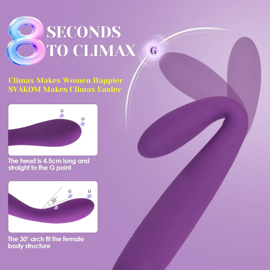 Best Finger Sex Toys in Pakistan