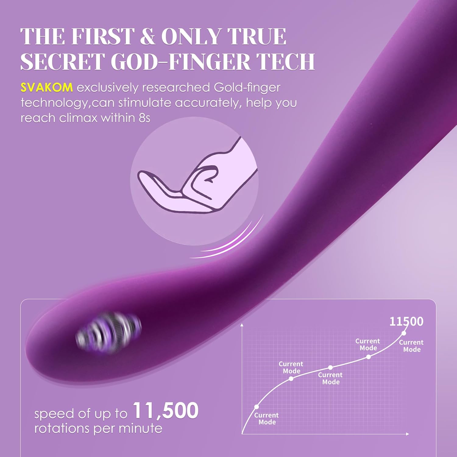 Best Finger Vibrator Dildo Pakistan - Image 4