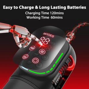 Best Masturbator Penis Pump in Pakistan