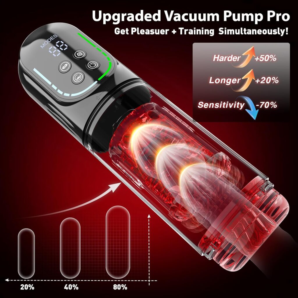 Best Masturbator Penis Pump in Pakistan