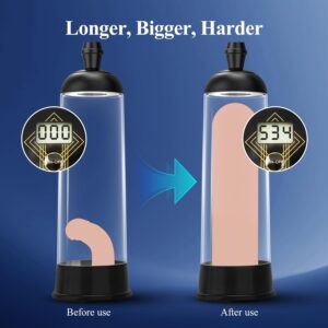 Best Penis Extender Toy in Pakistan
