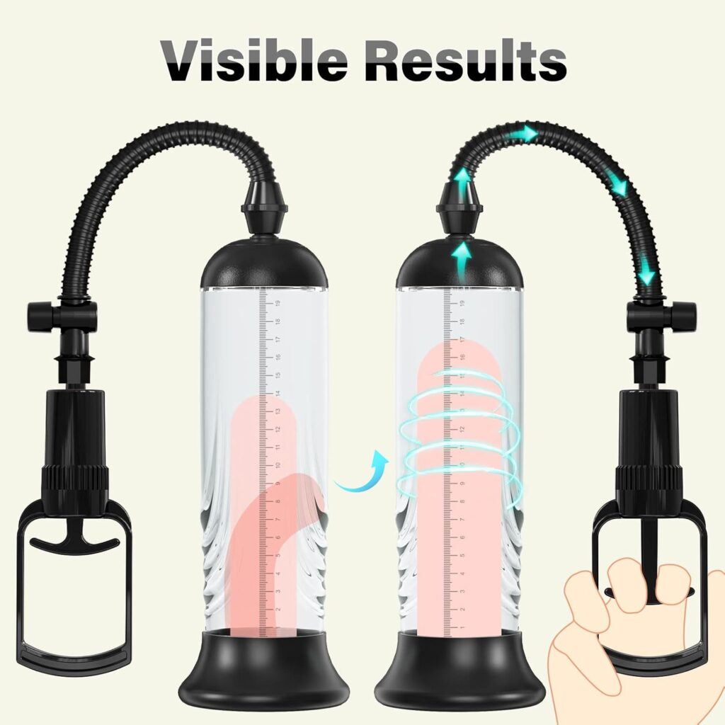 Best Penis Vacuum Pump in Pakistan