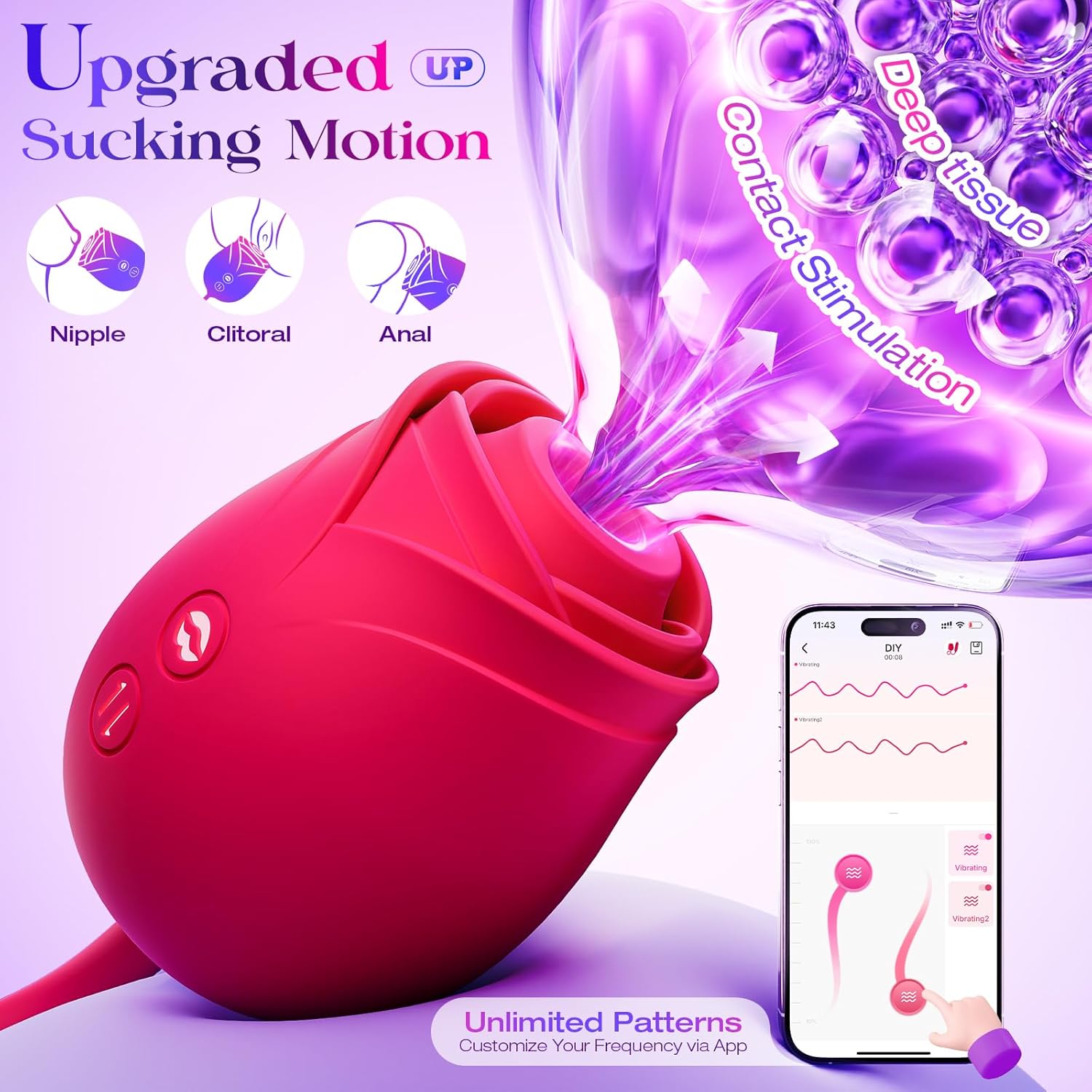 Buy Best Vibrator Dildo in Pakistan - Image 3