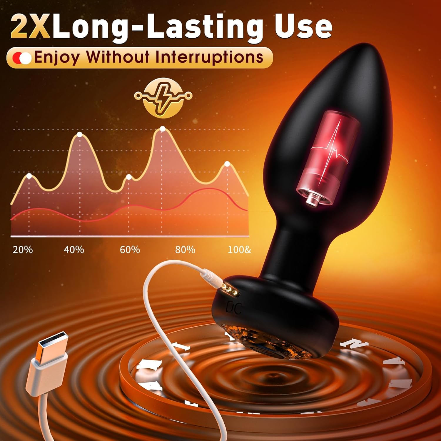 Buy Vibrating Anal Plug in Pakistan