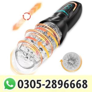 Adult Rotating Masturbator in Pakistan
