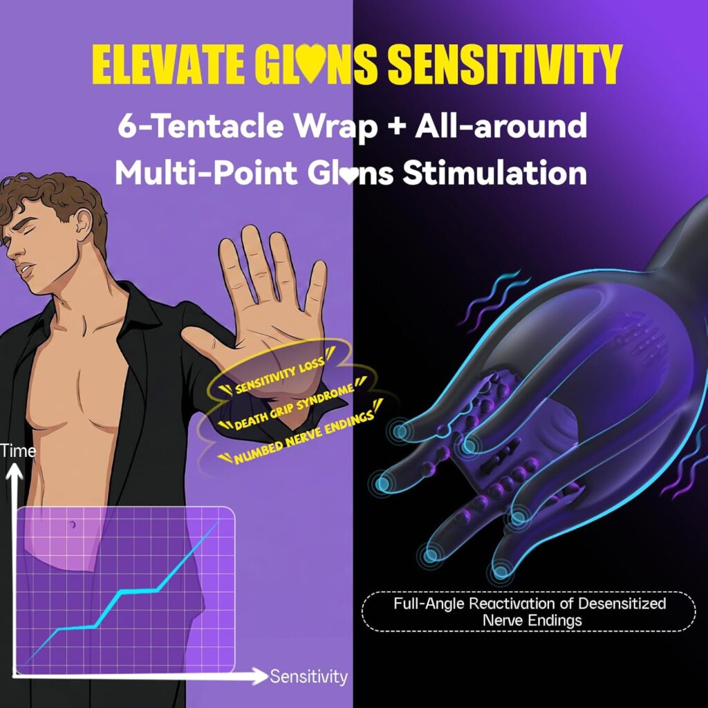 Buy Men Penis Vibrator in Pakistan