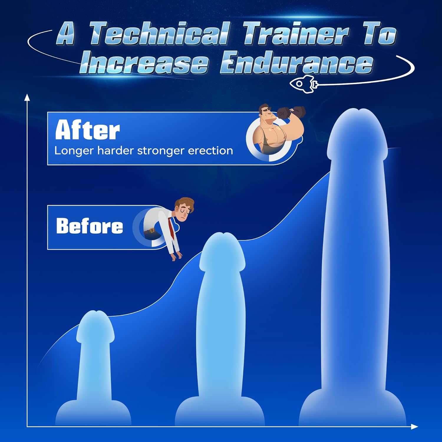 Best Men Toys Vibrator in Pakistan - Image 3