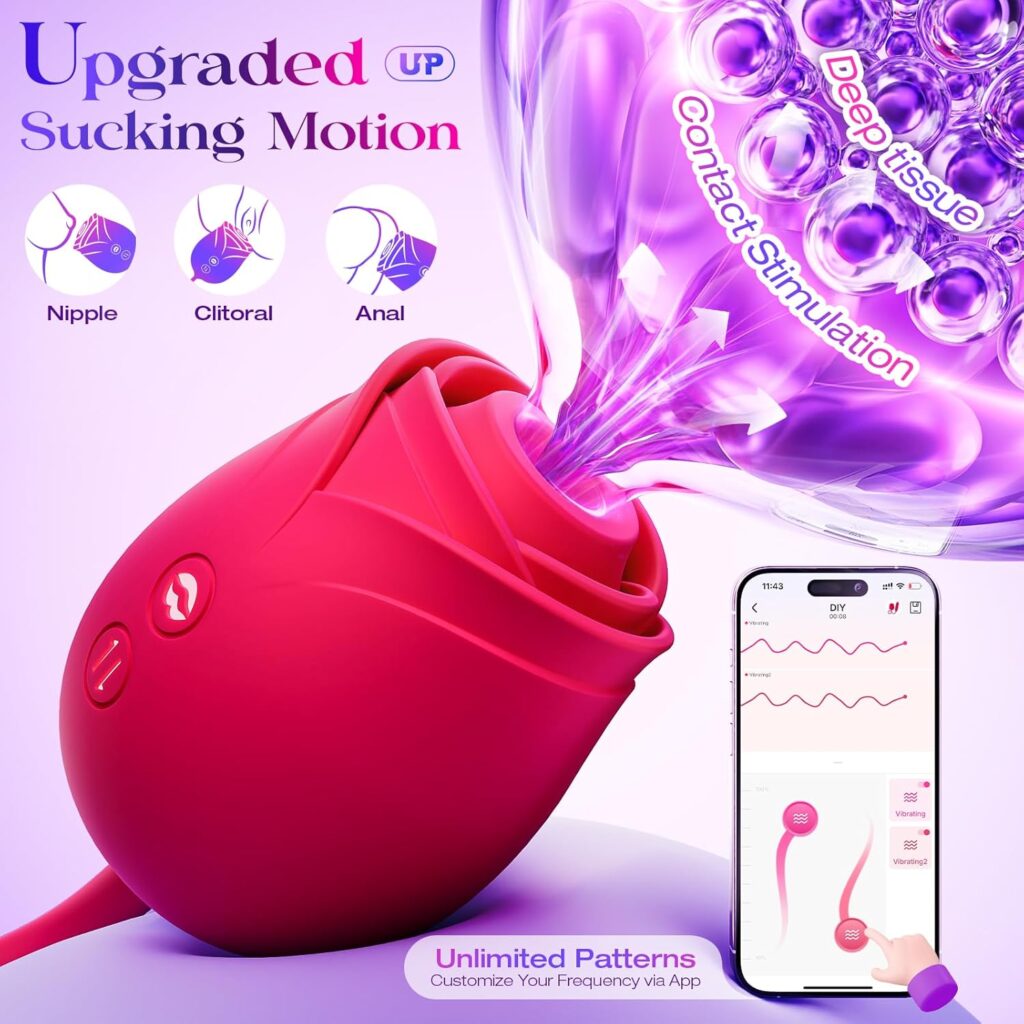 Best New Vibrator Dildo in Pakistan