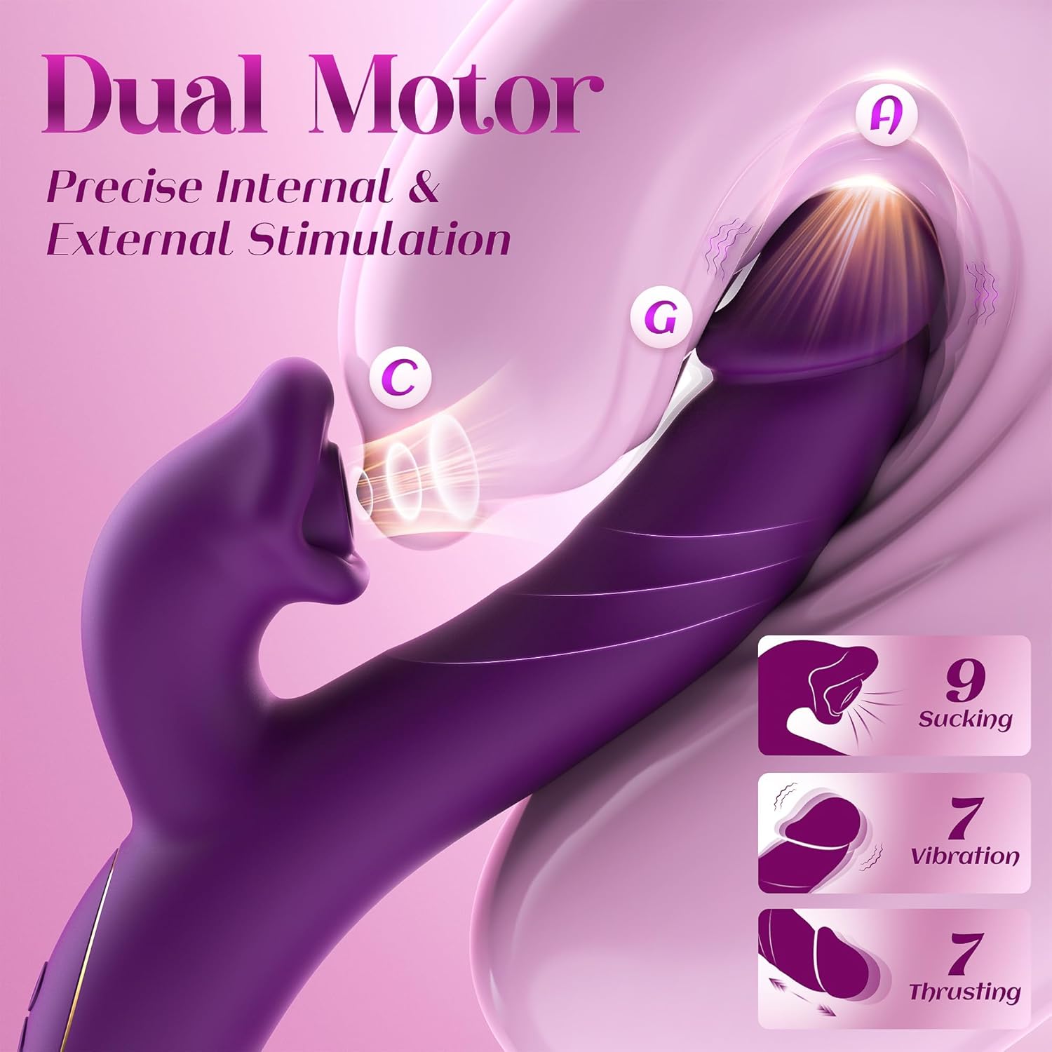 Best Nipple Vibrator Toy Pakistan