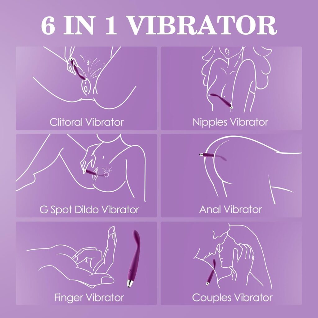 New Finger Vibrator Dildo in Pakistan