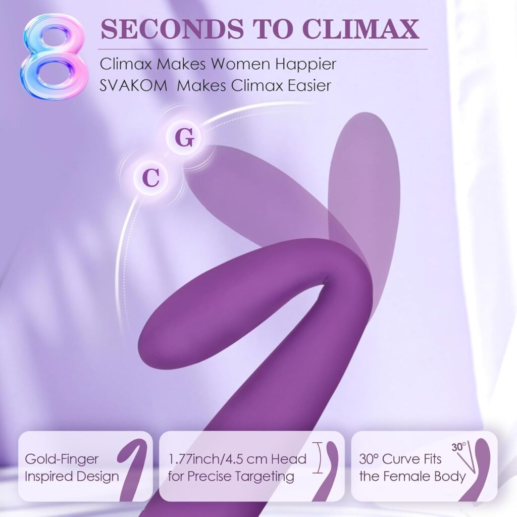 New Finger Vibrator Dildo in Pakistan