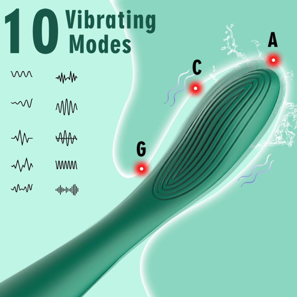Adult Vibrator Sex Toy for Women