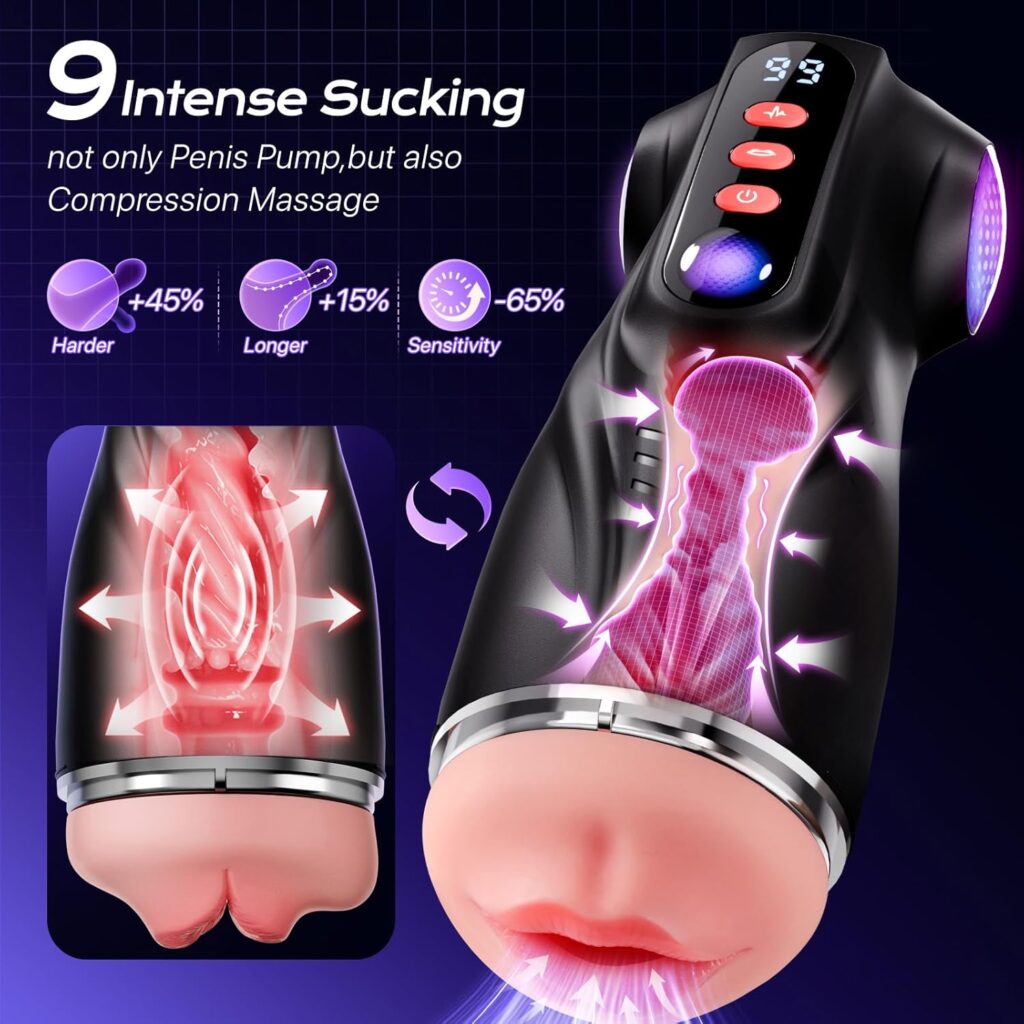 Buy 3 Sleeves Male Masturbator in Pakistan