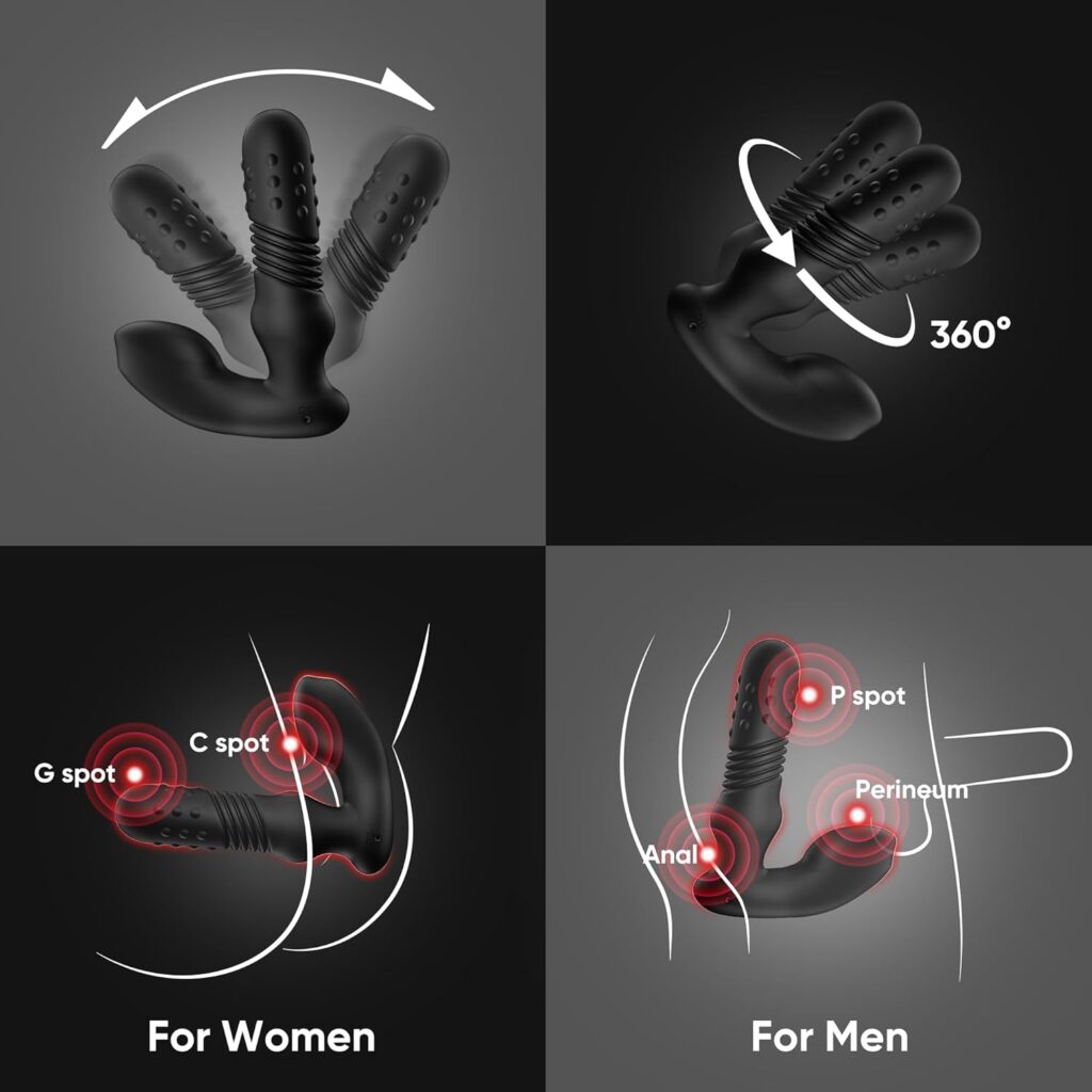 Gay Male Anal Toy in Pakistan