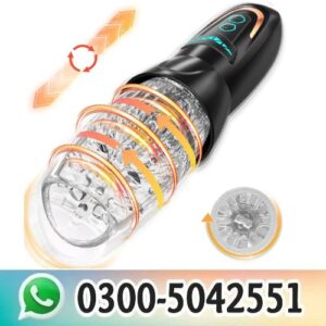 Buy Masturbator Sex Toy in Pakistan