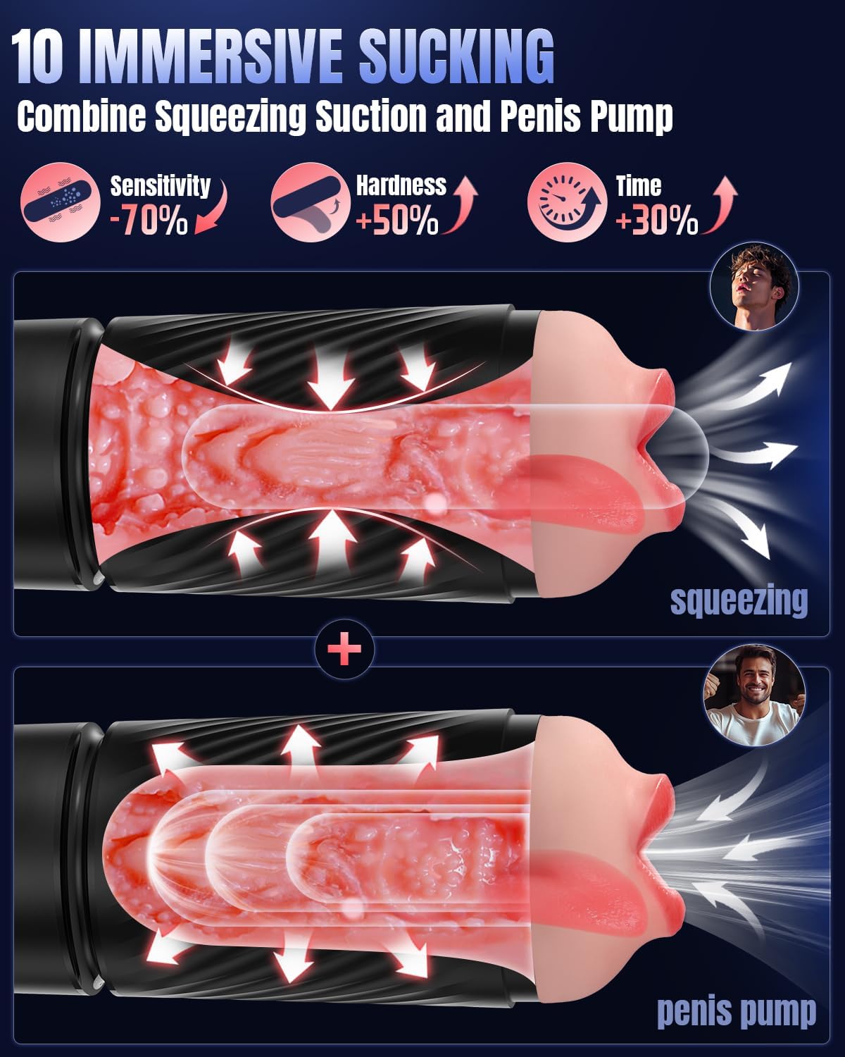 3 Sleeves Masturbator Sex Toys Pocket Pussy