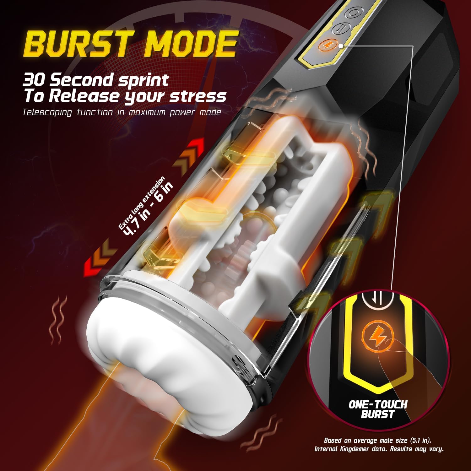 Buy Auto Masturbator Pocket Pussy in Pakistan