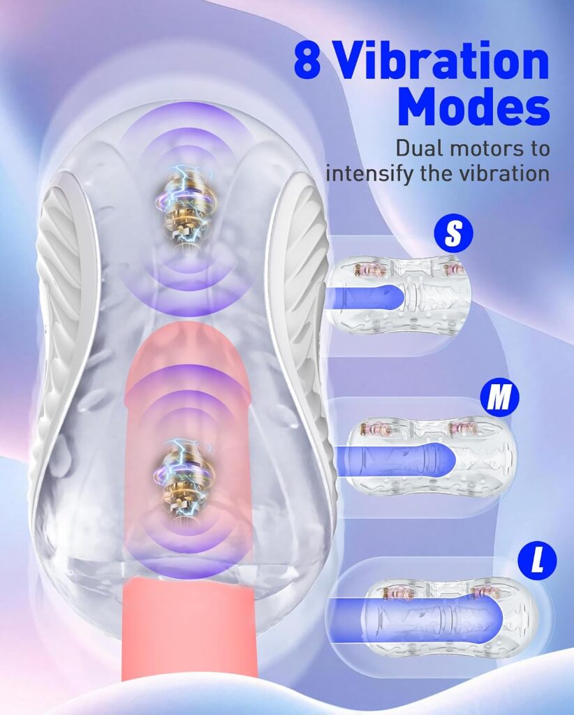 Buy Vibrating Male Masturbator in Pakistan
